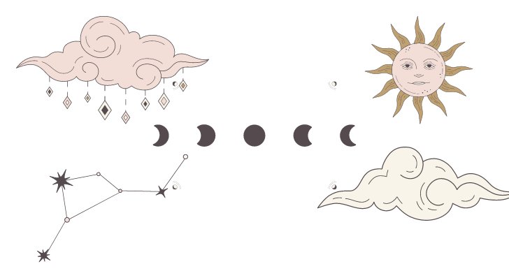 Onsdag 7 juni – dagens horoskop
